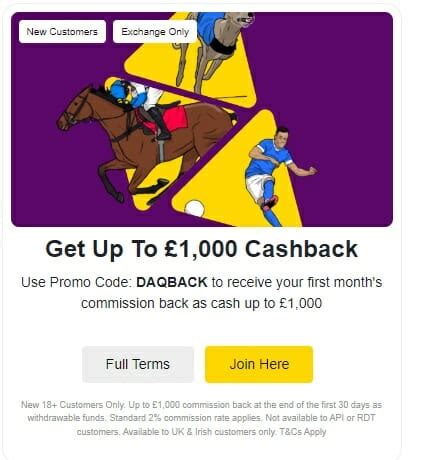 betdaq promo code|Betdaq Bonus 2024 .